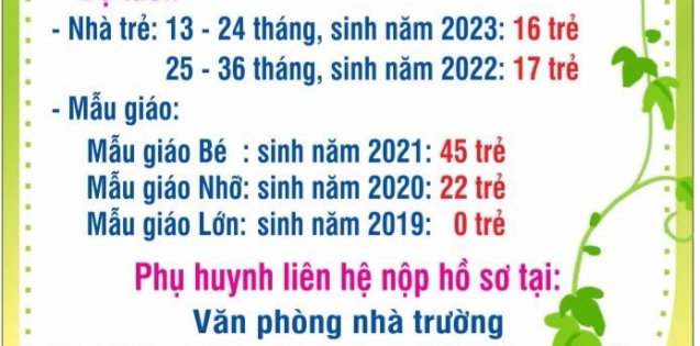 Thông báo tuyển sinh năm học 2024-2025