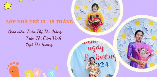 Danh sách giáo viên năm học 2025-2026